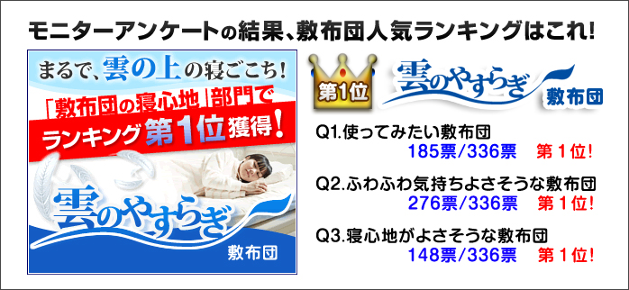 敷き布団ランキング第一位はこれ、雲のやすらぎ敷布団！